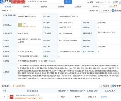 視源股份新設電子科技子公司，注冊資本1億元，聚焦數字文化創意軟件開發
